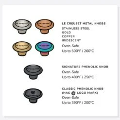 Le Creuset Signature Stainless Steel Knob 15 Le Creuset Signature Stainless Steel Knob -Le Creuset Store knob temps graphic